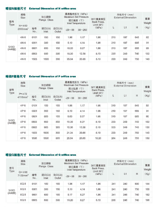 塑料內(nèi)包板